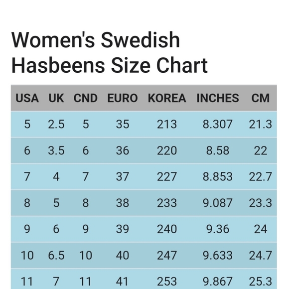 Swedish Hasbeens Clogs - Picture 4 of 8